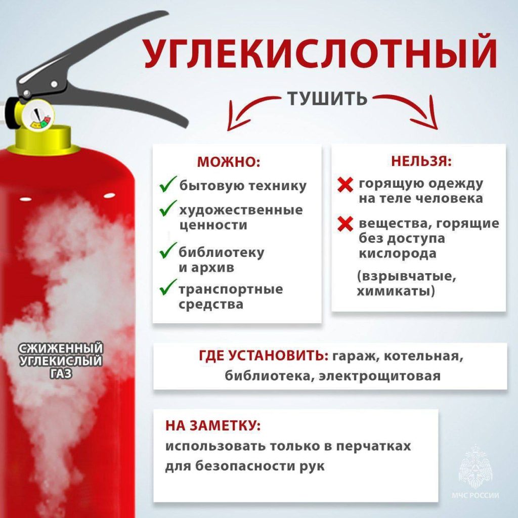 Фото: ГУ МЧС России по г. Москве