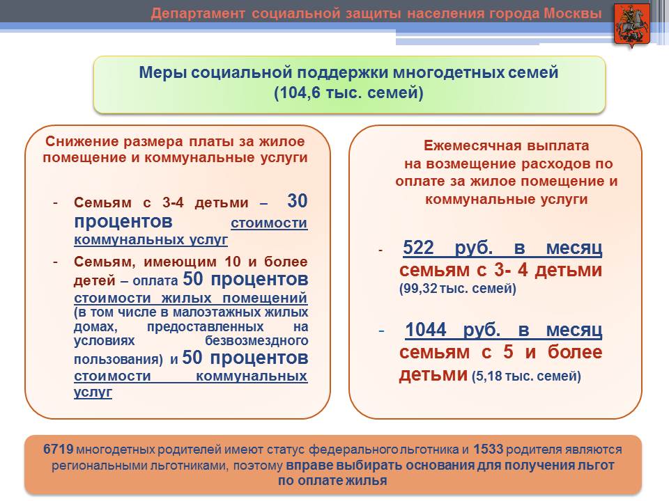 Возврат коммуналки многодетным. ЖКХ многодетным семьям компенсация. Льготы на коммунальные услуги многодетным семьям. Льготы многодетным семьям по оплате коммунальных услуг. Оплата ЖКХ многодетным.