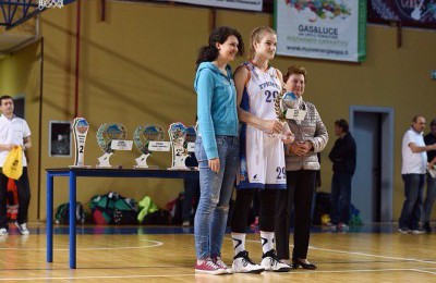 Баскетболисты из Донского района заняли второе место на международном турнире